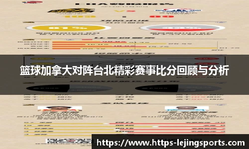 篮球加拿大对阵台北精彩赛事比分回顾与分析
